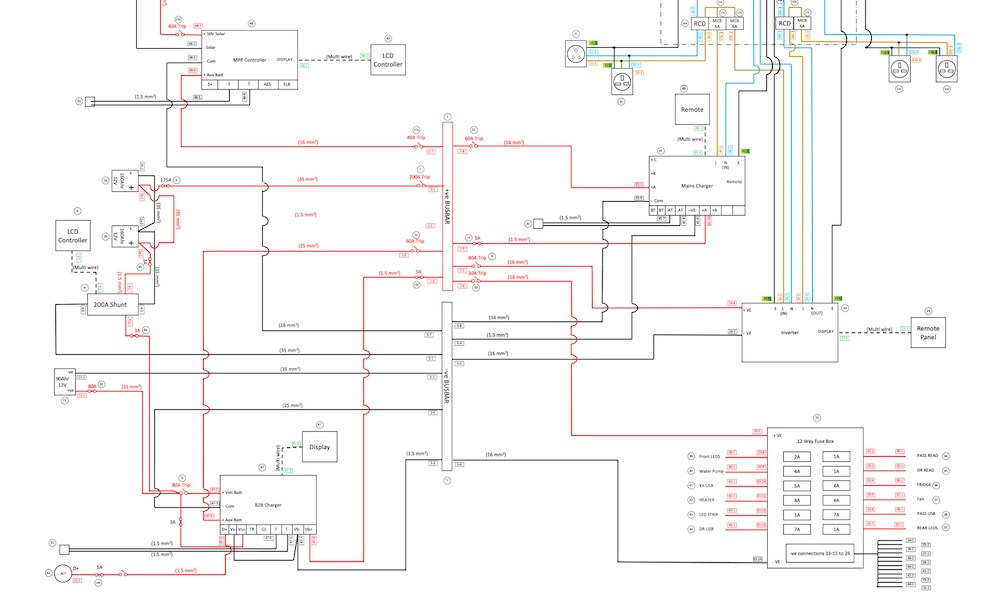 Whyte Camper Van Wiring